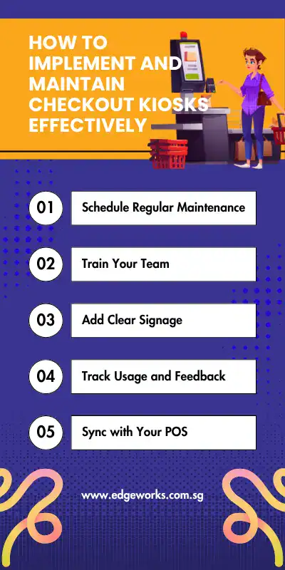 An infographic on how to implement and maintain checkout kiosks