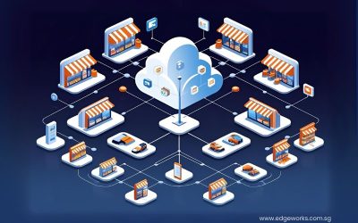 Unified Commerce: A 5-Step Plan for Ultimate Growth