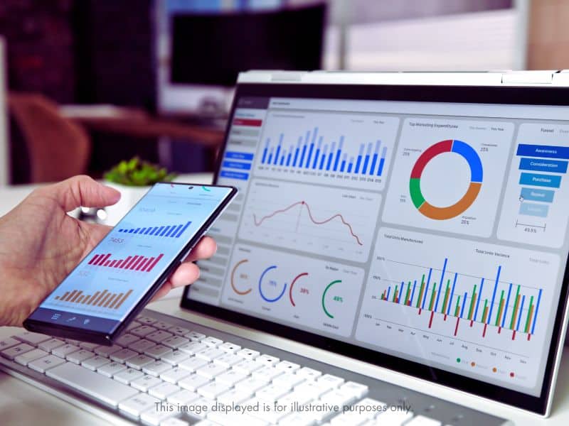 A sample image of POS system data analytics