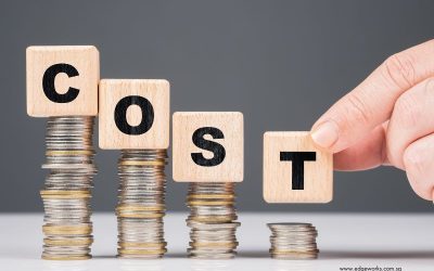 POS System TCO Guide: Calculate ROI for Your Business [2024]