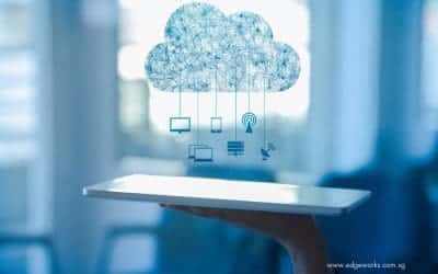 The Future of Cloud POS: Trends & Innovations for 2025