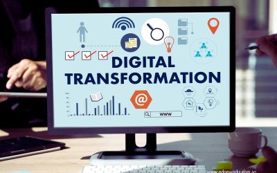 Digital Transformation in Retail & F&B: From Point of Sale to Digital Ecosystem